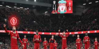 Liverpool Champions League squad update