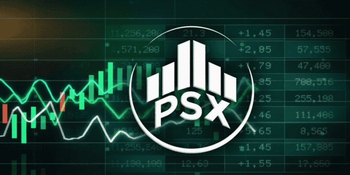 PSX market performance