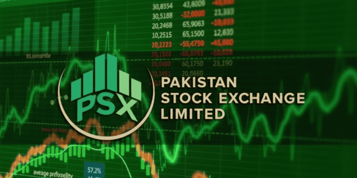 PSX profit-taking